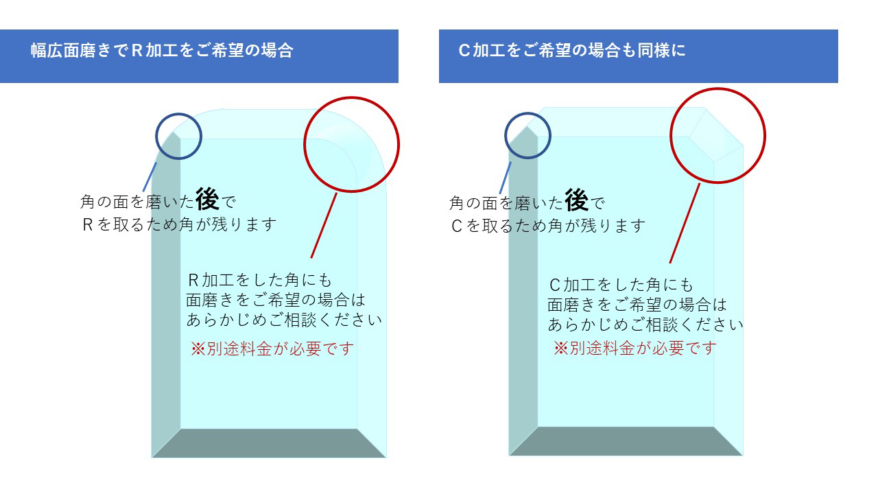 型板ガラス 梨地 霞 夜空 銀河 をオーダーでカット販売します