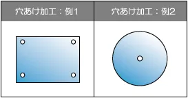 穴あけ加工