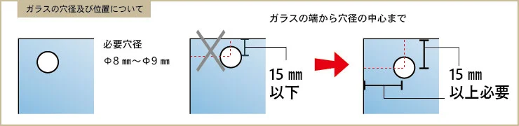 ガラスの穴径及び位置