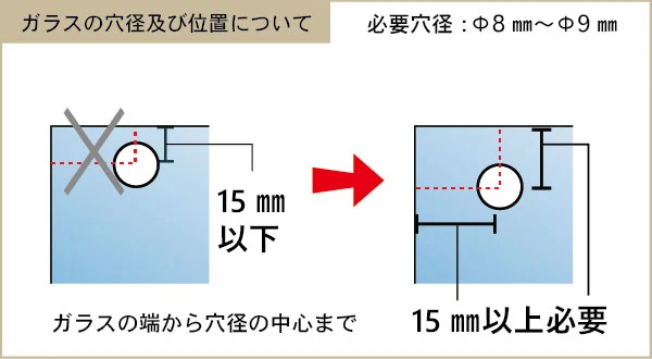 ガラスの穴径及び位置