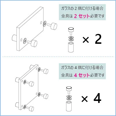 PA12必要セット個数