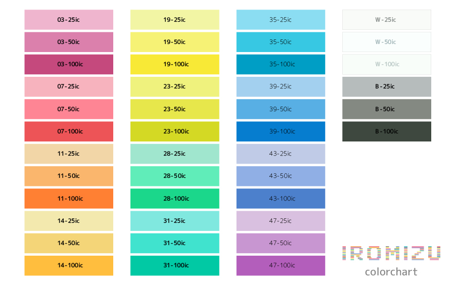 IROMIZUカラーフィルムのカラーチャート
