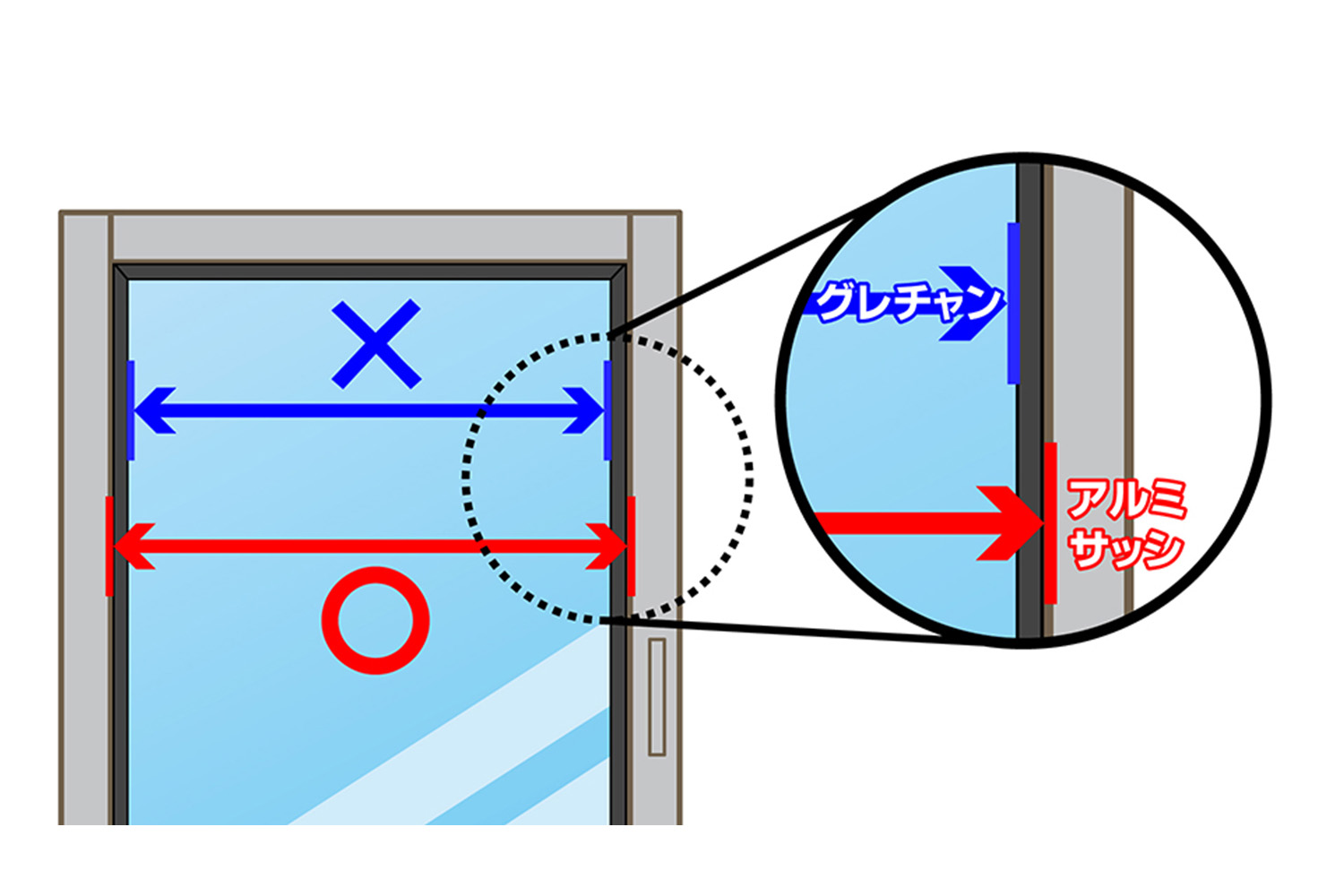アルミサッシに取り付けたガラスの内寸を測る