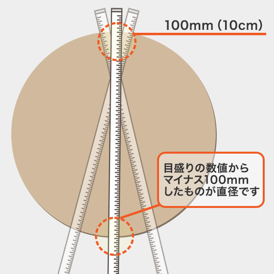 円形のテーブル天板サイズの測り方4