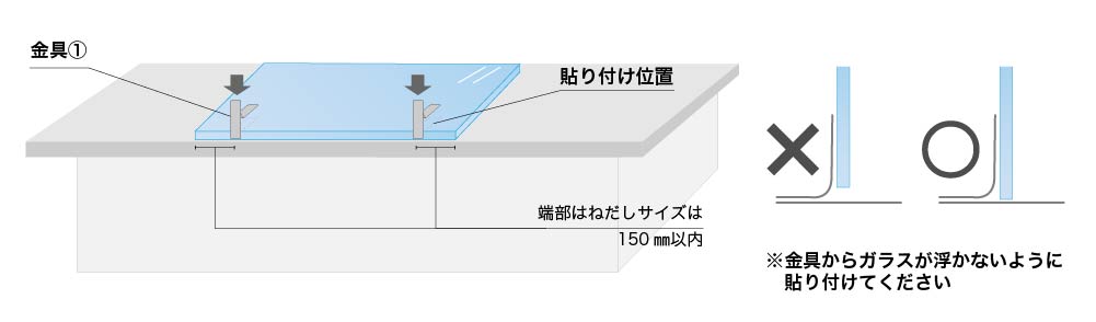 可動式ディバイダーの組み立て方法3