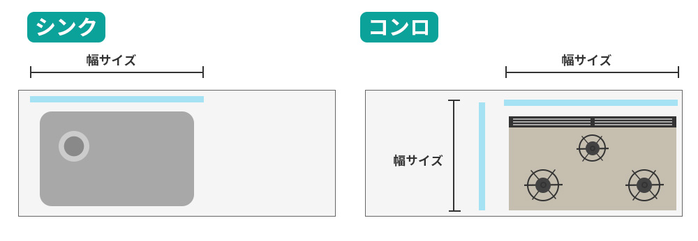 可動式キッチンガード(ディバイダー)のサイズの測り方