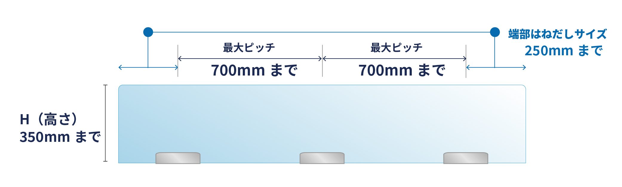 PS2881ガラスサイズ
