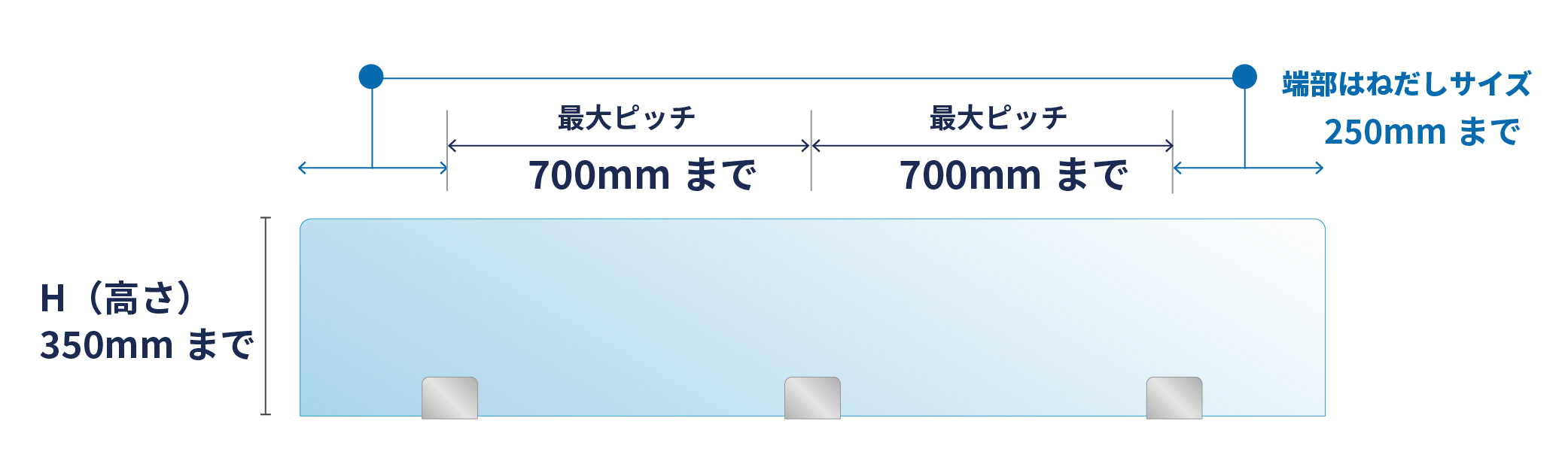 PS2885ガラスサイズ