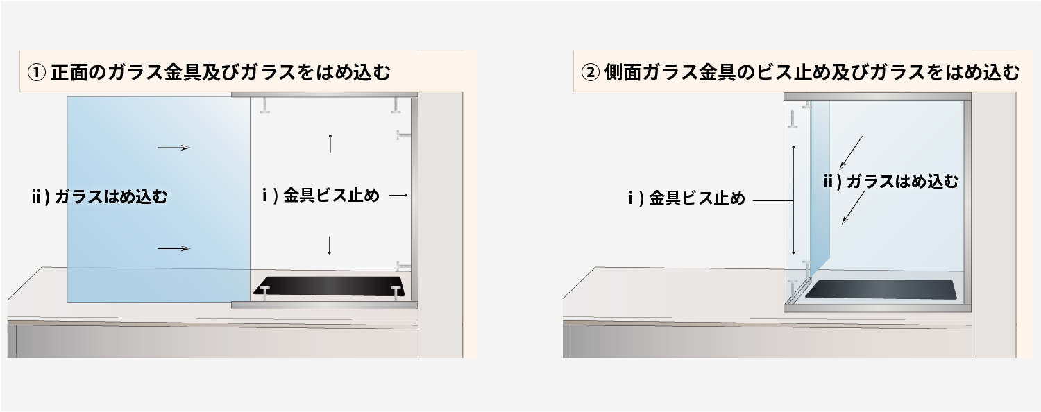 L型で壁付する場合のガラスのはめ込み方