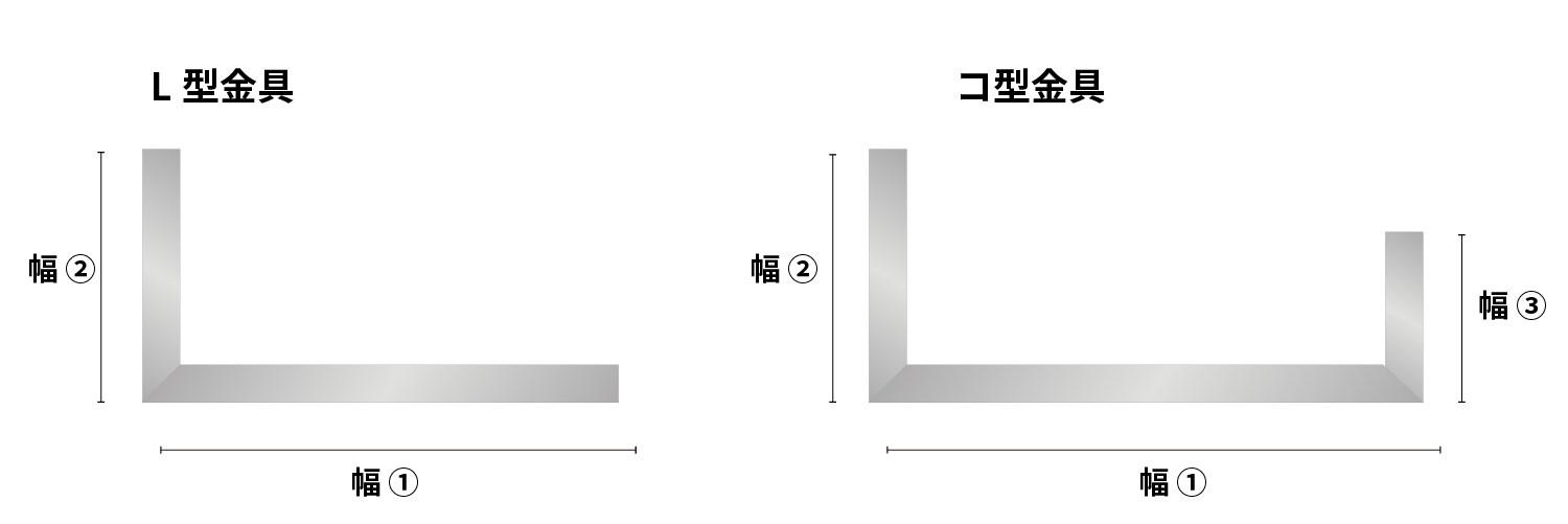 L型・コ型に設置するコの字チャンネル（金具）について