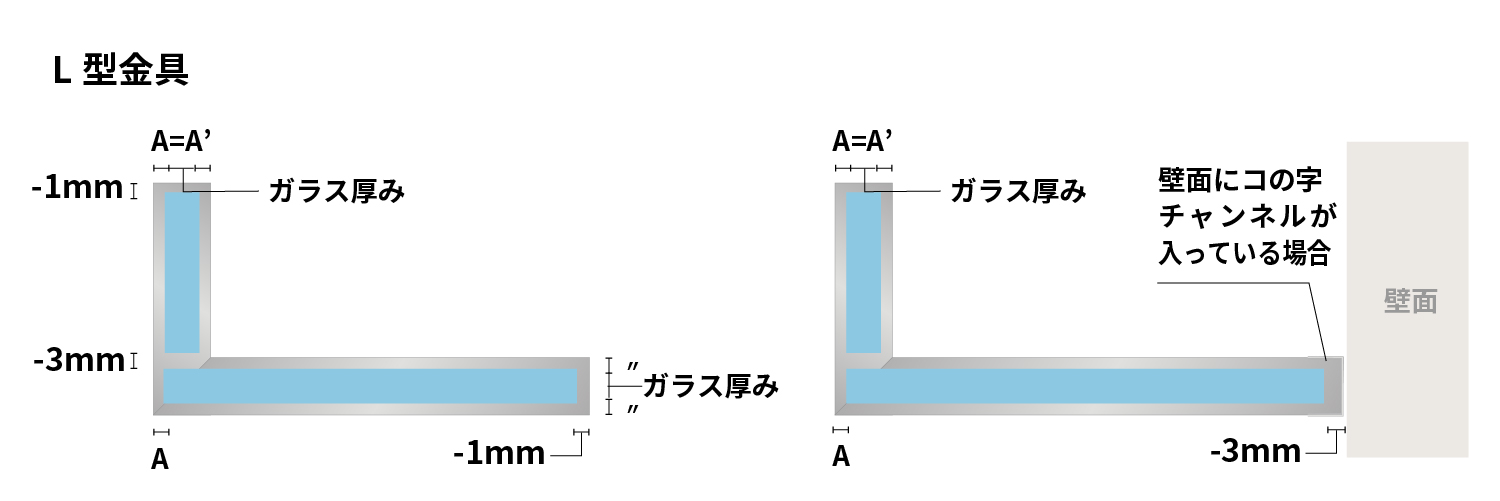 L型・コ型に設置するガラス幅の寸法について