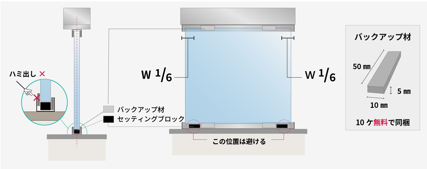 上下金具使用の取り付け方法（手順1）