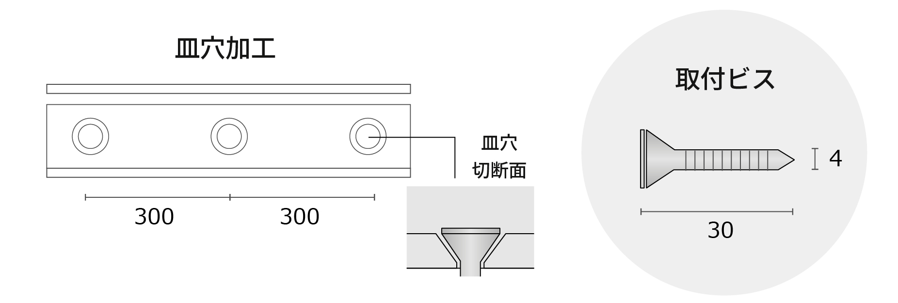コの字チャンネルの皿穴加工