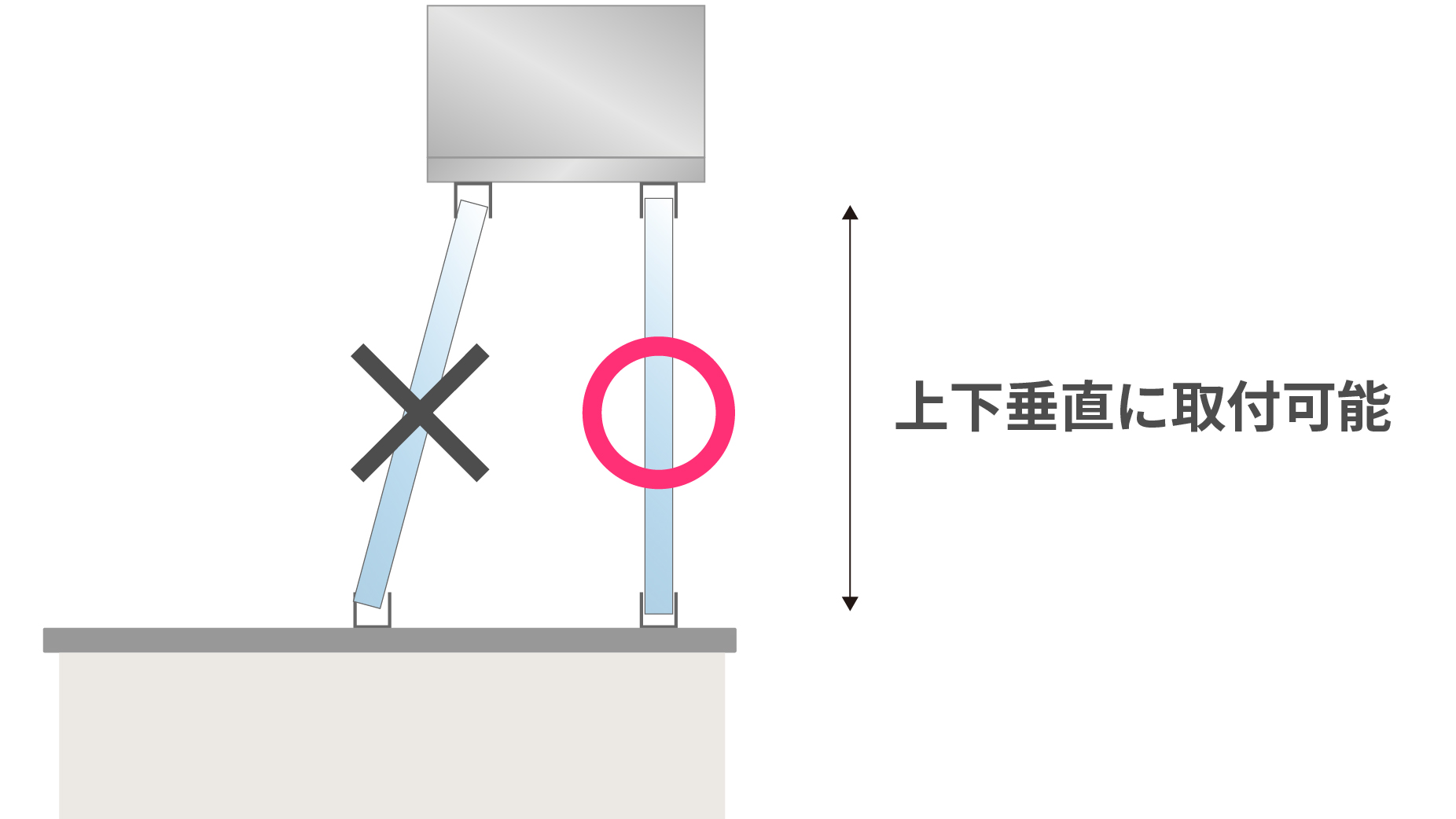 オイルガードの取り付け位置について