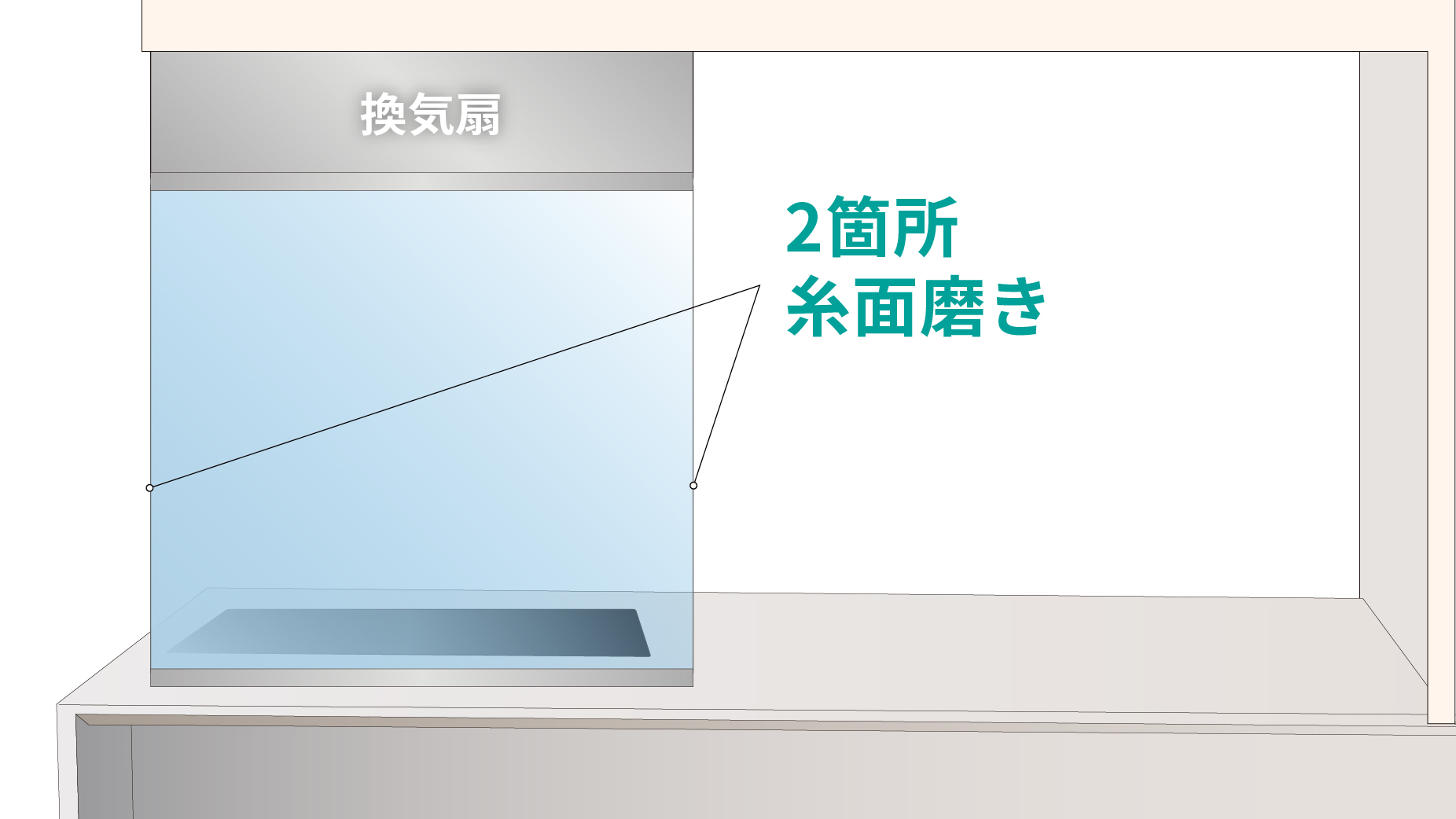 オイルガード設置部分の切断面1