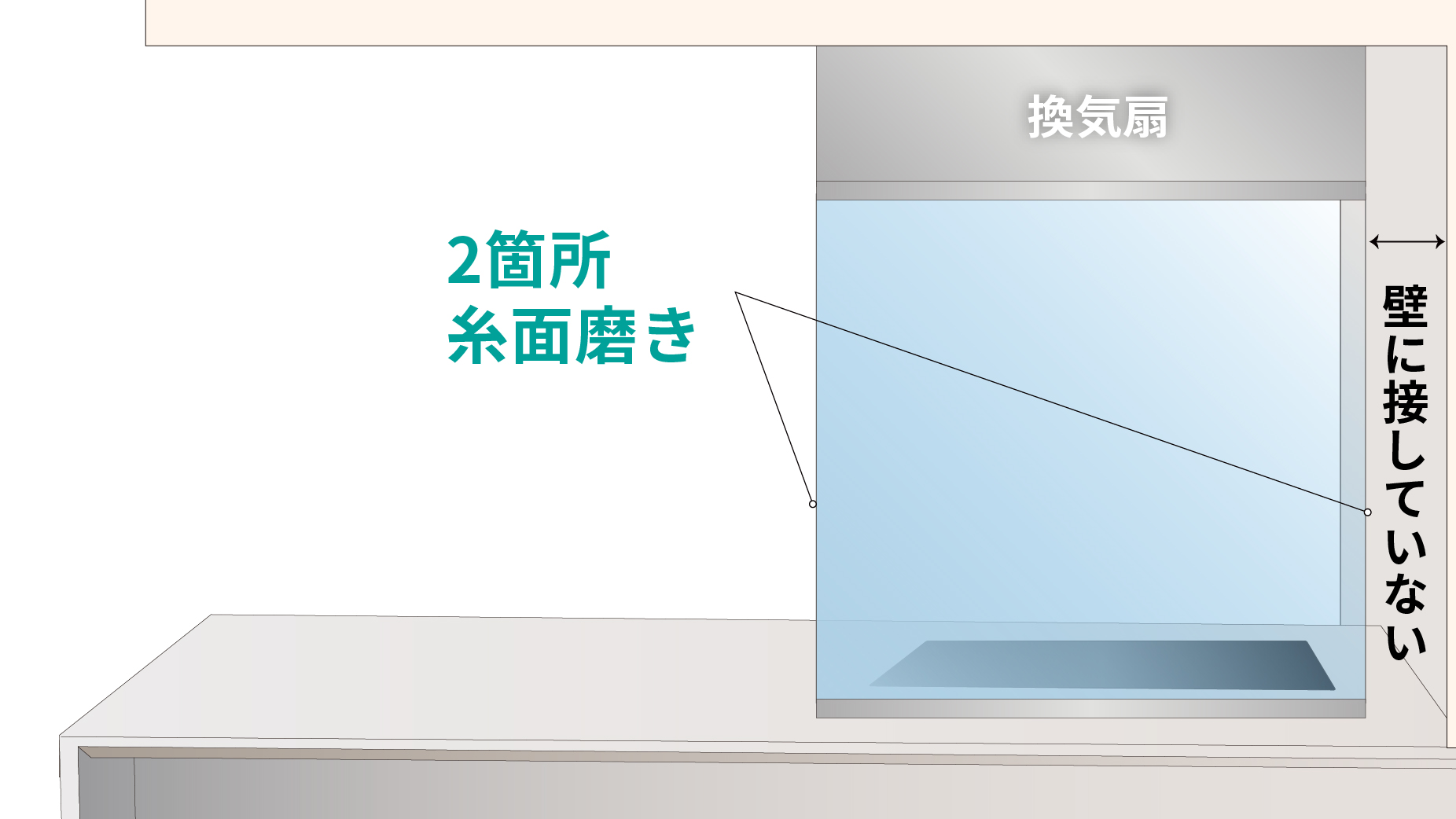 オイルガード設置部分の切断面2