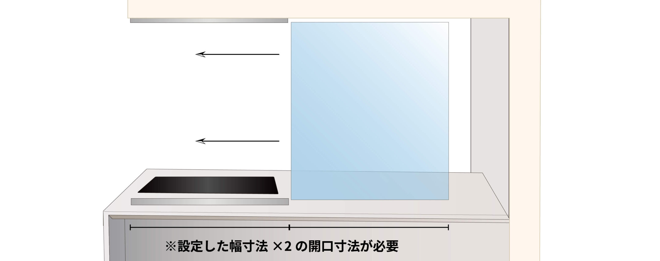 スライド式で取り付けた場合の開口寸法