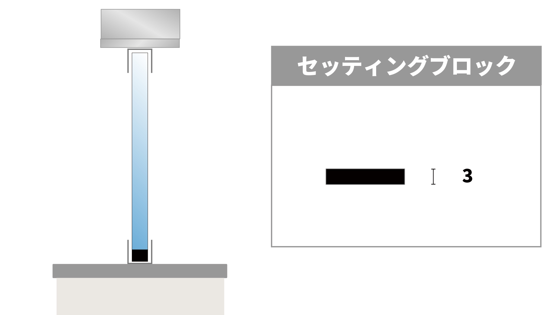スライド式で設置する場合のセッティングブロックについて