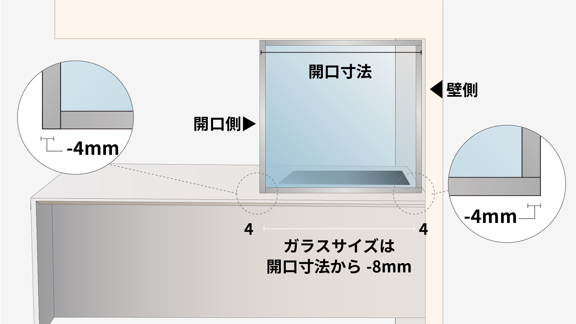 オイルガード（四方壁付）のガラス幅寸法
