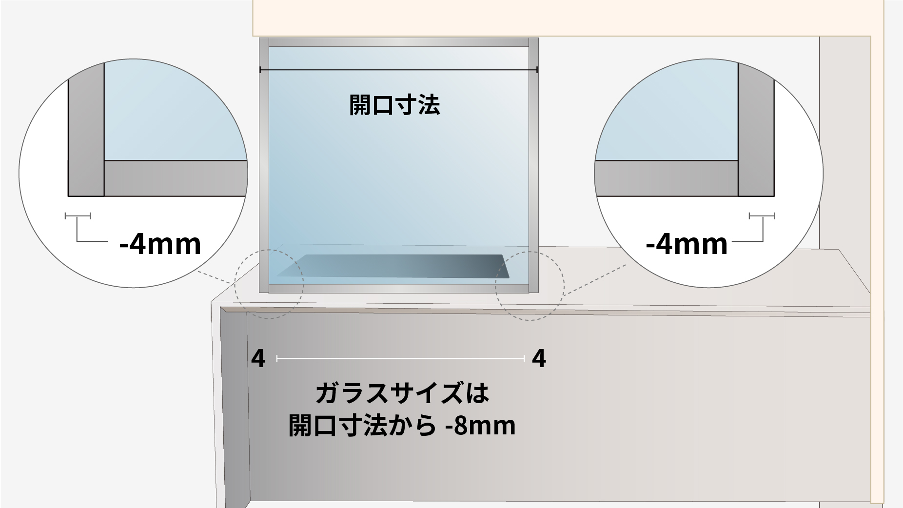 オイルガード（四方開放）のガラス幅寸法