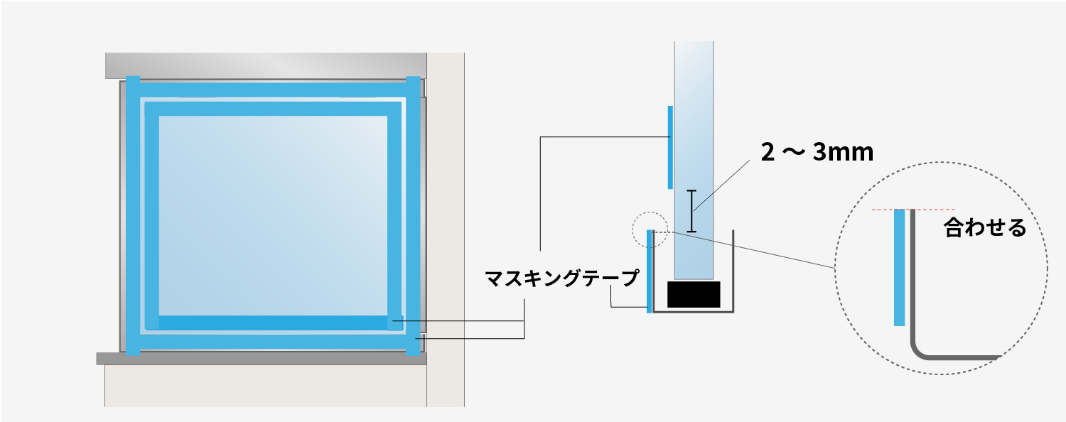 四方にコの字チャンネルを使う場合のガラスの固定手順（手順2）