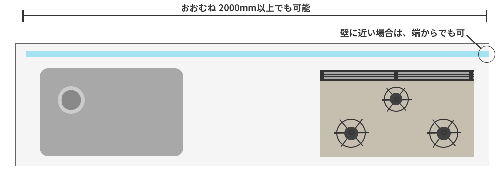 コンロとシンクを合わせた幅のオイルガード